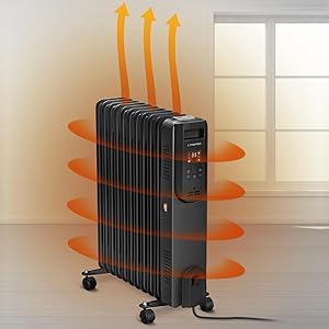 Elektrischer Raumheizer (500 W - 2500 W)